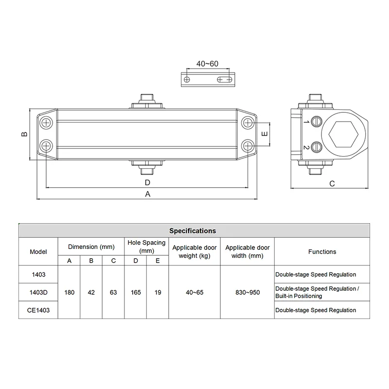 CE Certified Door Closer | Durable | Easy to Maintain | Cost-Effective | 40-65kg Capacity