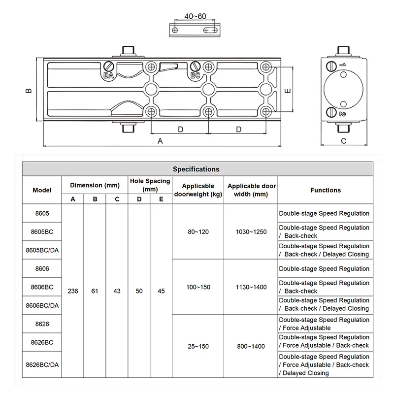 Heavy Duty Door Closer for Commercial Steel Doors | 25-150kg Capacity | Long Lifespan